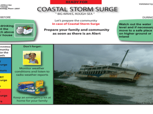 National Disaster Council: Coastal Storm Surge -Preparedness