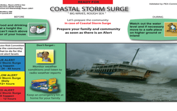 National Disaster Council: Coastal Storm Surge -Preparedness