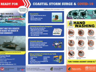 NDMO: Coastal Storm Surge