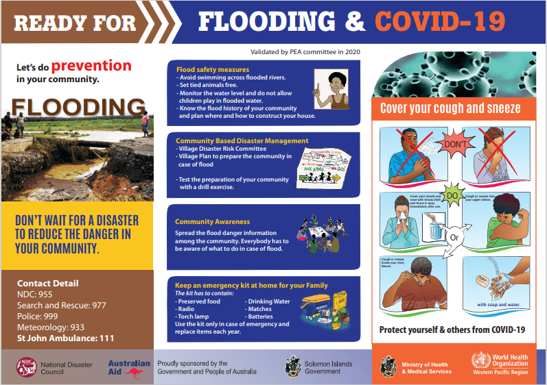 NDMO: Flooding Prevention