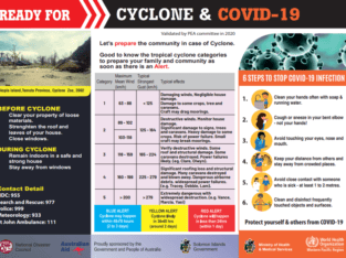 NDMO: Cyclone Preparedness