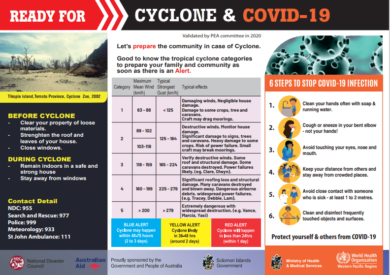 NDMO: Cyclone Preparedness