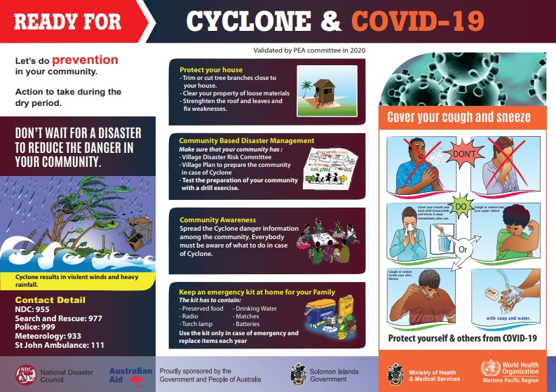 NDMO: Prevention