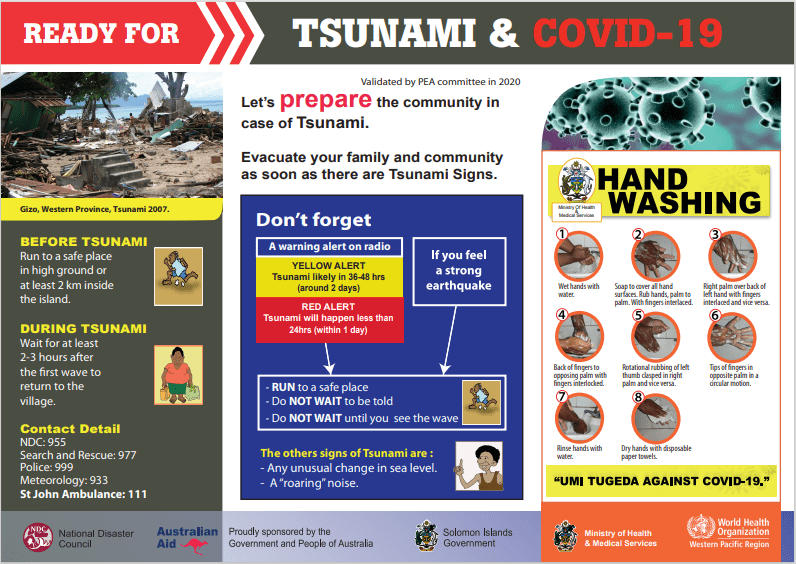 NDMO: Tsunami (Preparedness)