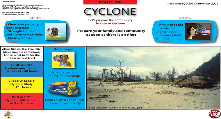 National Disaster Council: Cyclone Preparedness